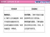 2023-2024學(xué)年魯科版（2019）選擇性必修第二冊 4.3 電磁波譜 課件