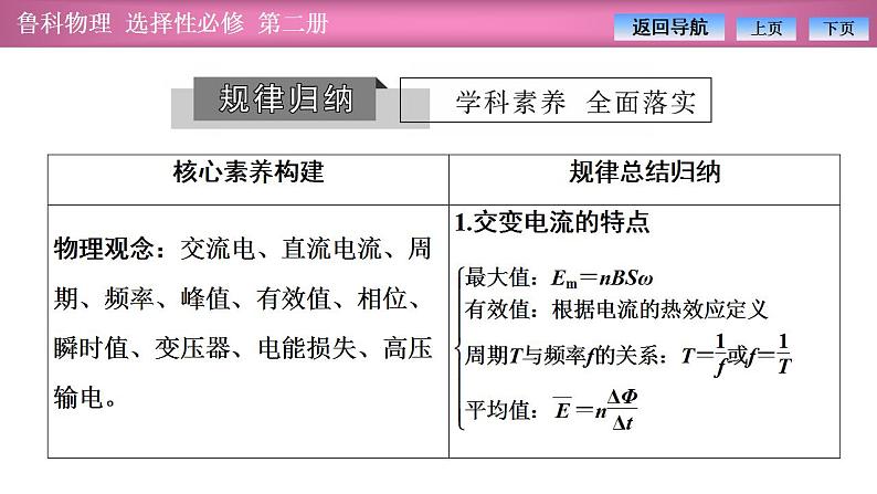 2023-2024学年鲁科版（2019）选择性必修第二册 第3章 交变电流与远距离输电 章末复习 课件03