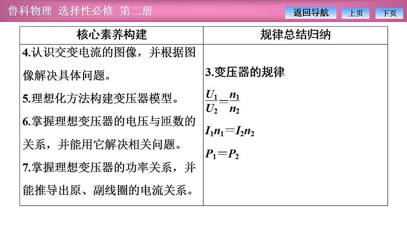 2023-2024学年鲁科版（2019）选择性必修第二册 第3章 交变电流与远距离输电 章末复习 课件05