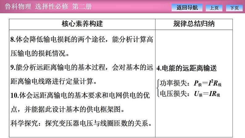 2023-2024学年鲁科版（2019）选择性必修第二册 第3章 交变电流与远距离输电 章末复习 课件06