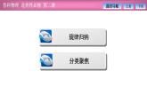 2023-2024学年鲁科版（2019）选择性必修第二册 第4章 电磁波 章末复习 课件