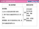 2023-2024学年鲁科版（2019）选择性必修第二册 第4章 电磁波 章末复习 课件