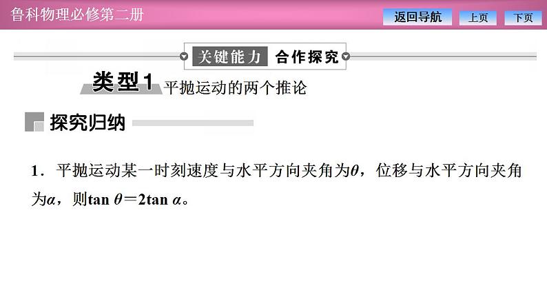 2023-2024学年鲁科版（2019）必修第二册 第2章 习题课 平抛运动规律的应用 课件03