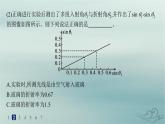 新教材2023_2024学年高中物理第4章光实验测量玻璃的折射率分层作业课件新人教版选择性必修第一册