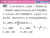 2023-2024学年教科版（2019）必修第三册 第1章 静电场 章末复习 课件