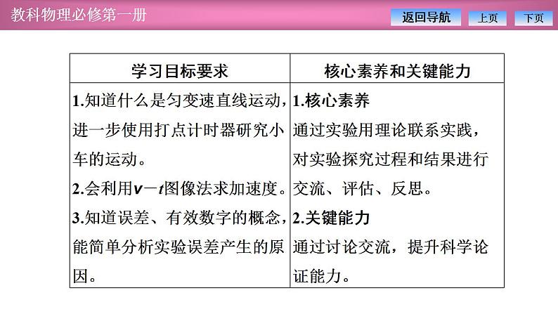 2023-2024学年教科版（2019）必修第一册 2.1匀变速直线运动的研究 课件02