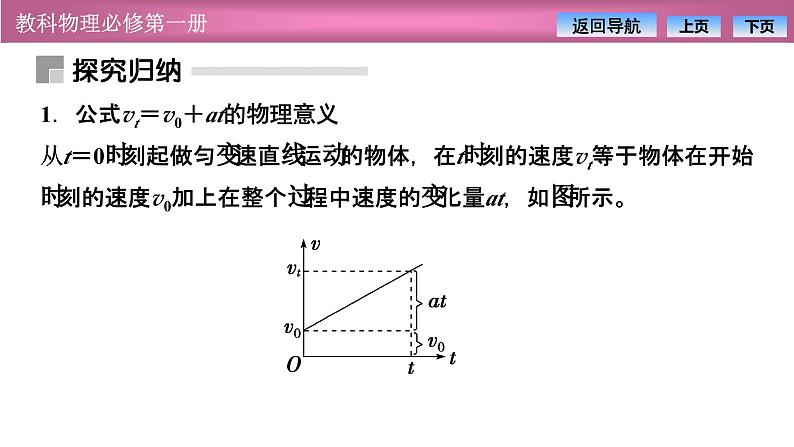 2023-2024学年教科版（2019）必修第一册 2.2匀变速直线运动速度与时间的关系 课件第8页