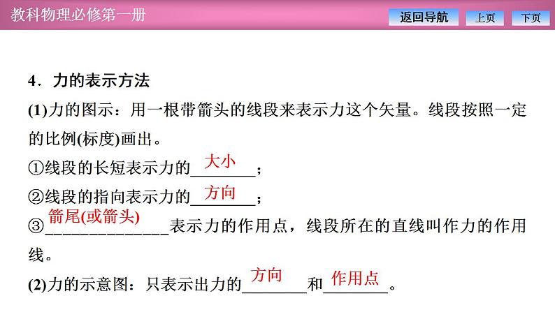 2023-2024学年教科版（2019）必修第一册 3.1力 重力 课件06