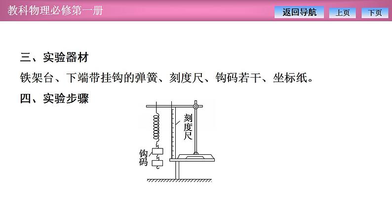 2023-2024学年教科版（2019）必修第一册 3.2第2课时 实验：探究弹簧弹力与形变的关系 课件第7页