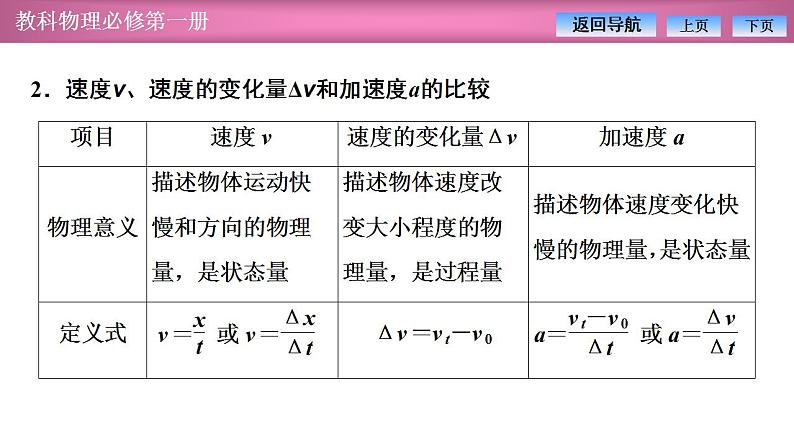 2023-2024学年教科版（2019）必修第一册 第1章 描述运动的基本概念 章末复习 课件08