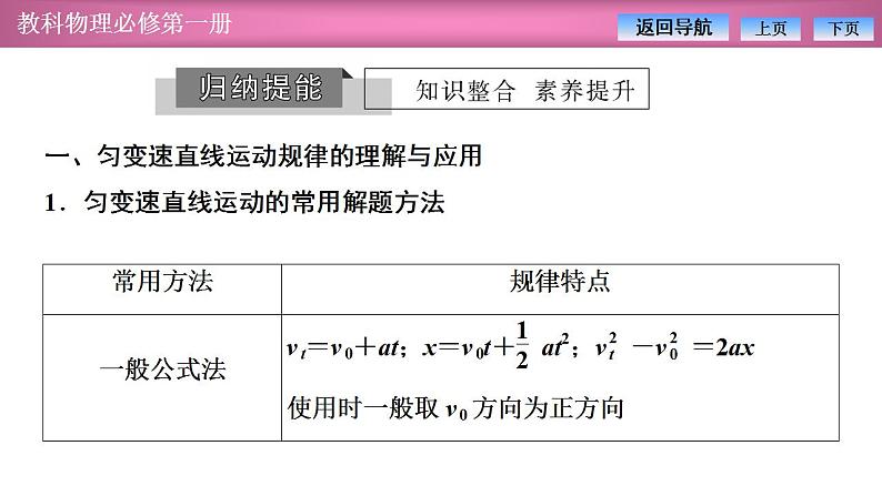 2023-2024学年教科版（2019）必修第一册 第2章 匀变速直线运动的规律 章末复习 课件04