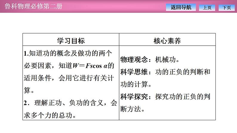 2023-2024学年鲁科版（2019）必修第二册 1.1机械功 课件第2页