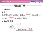 2023-2024学年鲁科版（2019）必修第二册 1.1机械功 课件