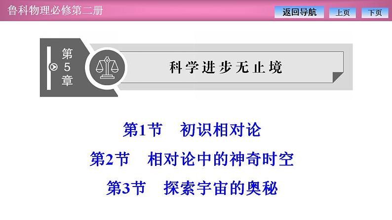 2023-2024学年鲁科版（2019）必修第二册 5.1初识相对论5.2相对论中的神奇时空5.3探索宇宙的奥秘 课件第1页