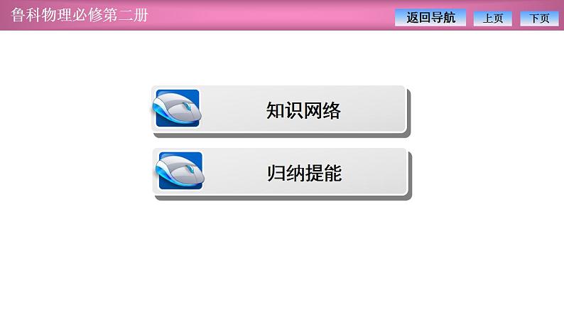 2023-2024学年鲁科版（2019）必修第二册 第2章 抛体运动 章末复习 课件第2页