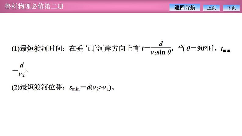 2023-2024学年鲁科版（2019）必修第二册 第2章 抛体运动 章末复习 课件第8页