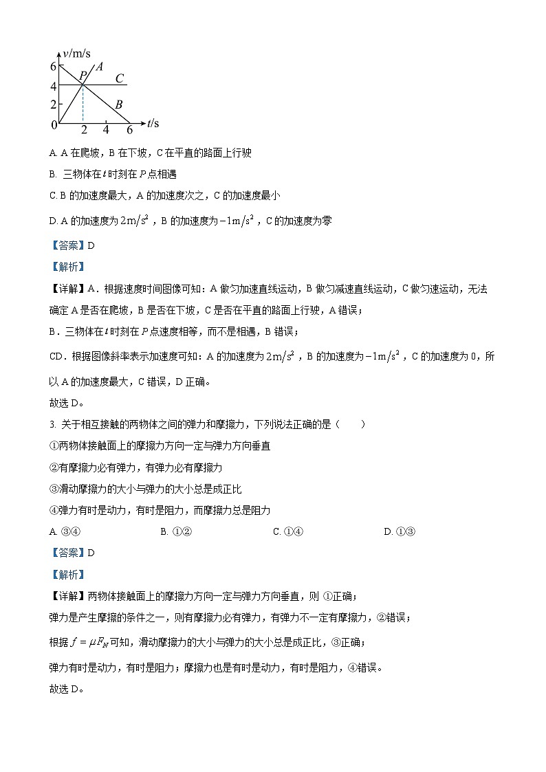 2024重庆铜梁一中等三校高三10月联考物理试题含答案02