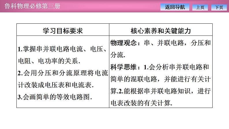 2023-2024学年鲁科版（2019）必修第三册 3.4串联电路和并联电路 课件02