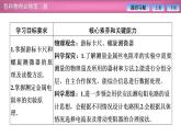 2023-2024學(xué)年魯科版（2019）必修第三冊(cè) 3.5科學(xué)測(cè)量：長(zhǎng)度的測(cè)量及測(cè)量工具的選用 3.6科學(xué)測(cè)量：金屬絲的電阻率 課件
