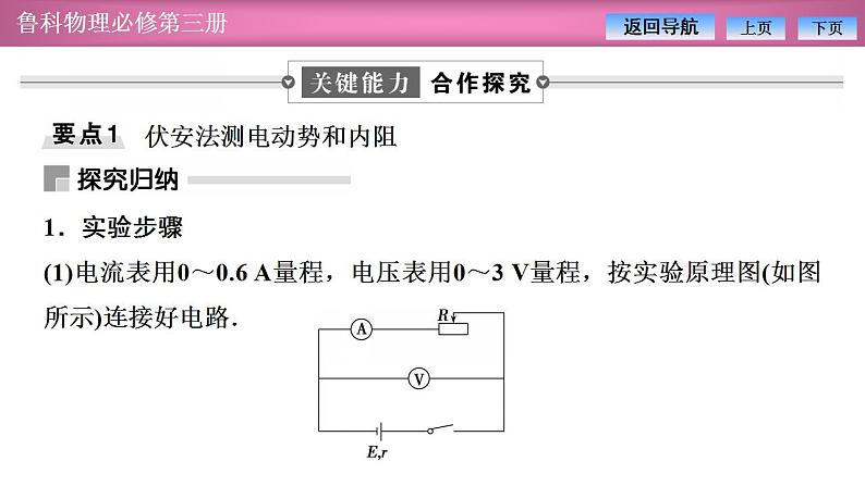 2023-2024学年鲁科版（2019）必修第三册 4.2科学测量：电源的电动势和内阻 课件05