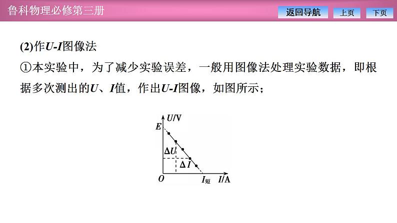2023-2024学年鲁科版（2019）必修第三册 4.2科学测量：电源的电动势和内阻 课件08