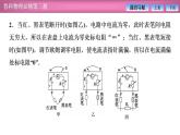 2023-2024学年鲁科版（2019）必修第三册 4.3科学测量：用多用电表测量电学量 课件