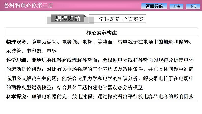 2023-2024学年鲁科版（2019）必修第三册 第2章 电势能与电势差 章末复习 课件第3页