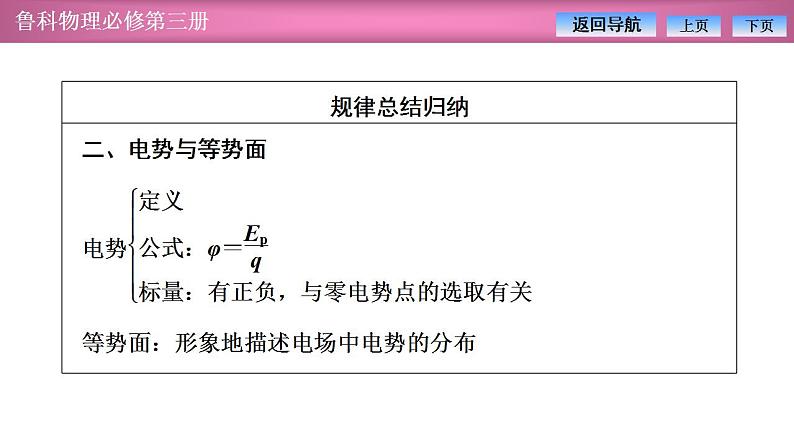 2023-2024学年鲁科版（2019）必修第三册 第2章 电势能与电势差 章末复习 课件第5页