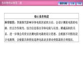 2023-2024学年鲁科版（2019）必修第三册 第3章 恒定电流 章末复习 课件