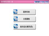 2023-2024學(xué)年魯科版（2019）必修第三冊 第4章 閉合電路歐姆定律 章末復(fù)習(xí) 課件