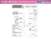 2023-2024學(xué)年魯科版（2019）必修第三冊 第4章 習(xí)題課 電路及其應(yīng)用  課件