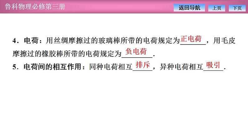 2023-2024学年鲁科版（2019）必修第三册 1.1静电的产生及其微观解释 课件第5页