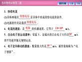 2023-2024學(xué)年魯科版（2019）必修第三冊 3.1電流 課件