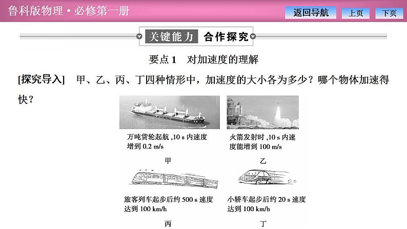 2023-2024学年鲁科版（2019）必修第一册 1.4加速度 课件08