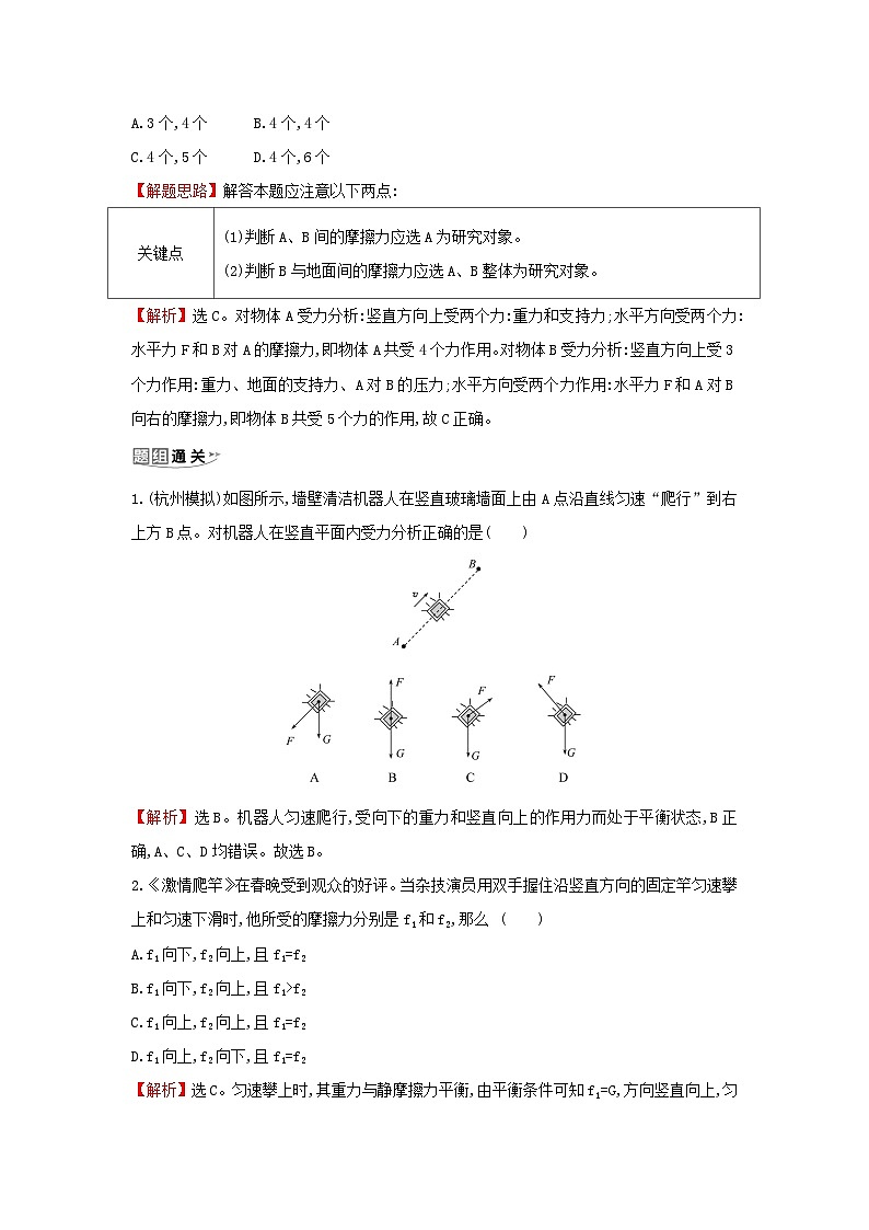浙江专版2024版高考物理一轮复习第二章相互作用第3讲受力分析共点力的平衡练习含解析第2页