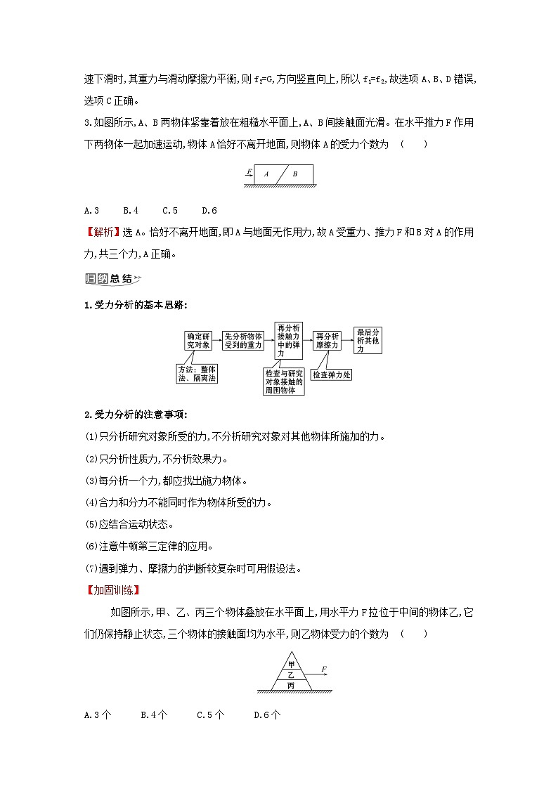 浙江专版2024版高考物理一轮复习第二章相互作用第3讲受力分析共点力的平衡练习含解析第3页
