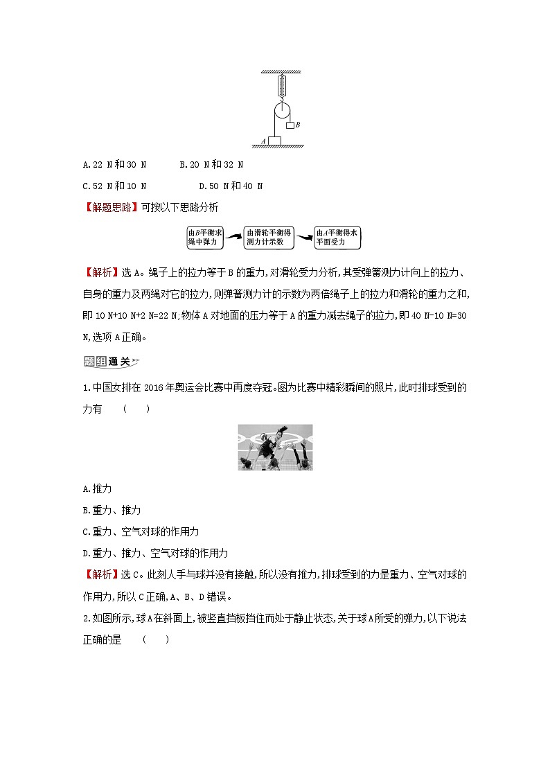 浙江专版2024版高考物理一轮复习第二章相互作用第1讲重力弹力摩擦力练习含解析第2页