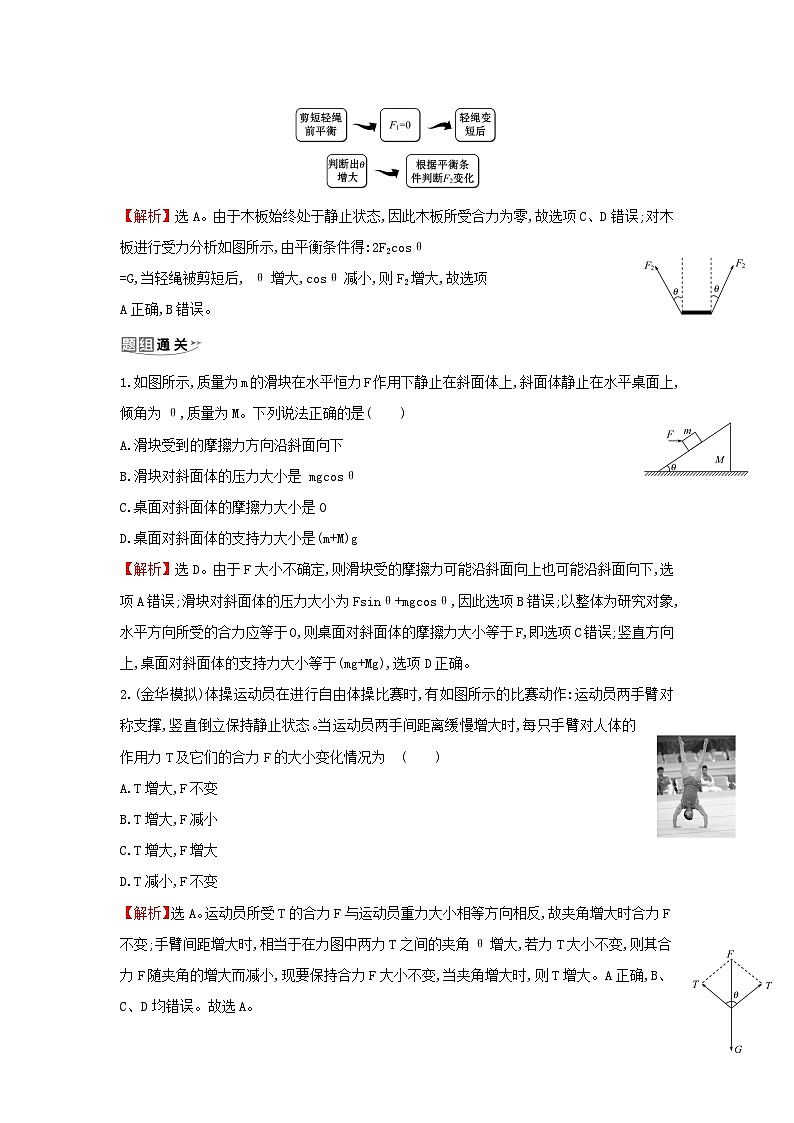 浙江专版2024版高考物理一轮复习第二章相互作用第2讲力的合成与分解练习含解析第2页