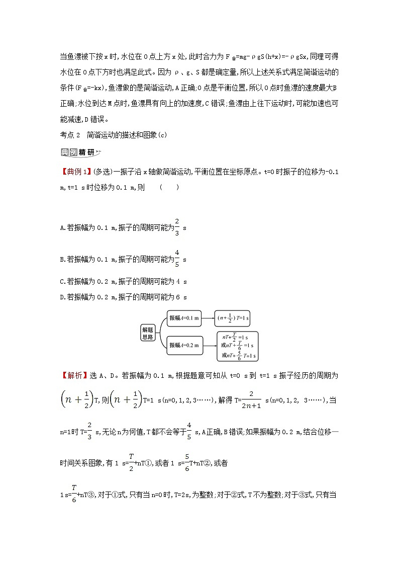 浙江专版2024版高考物理一轮复习 机械振动练习第3页