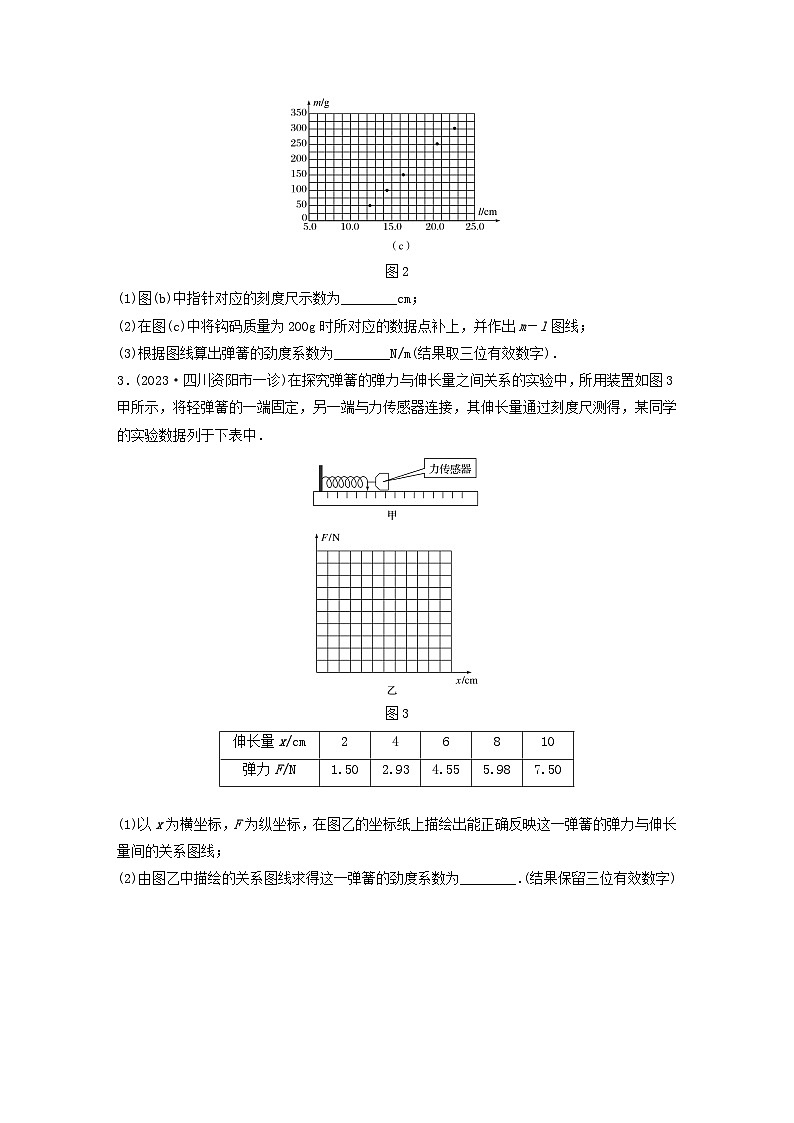 2024高考物理一轮复习考点攻破训练——实验：探究弹力和弹簧伸长量的关系练习含解析教科版02