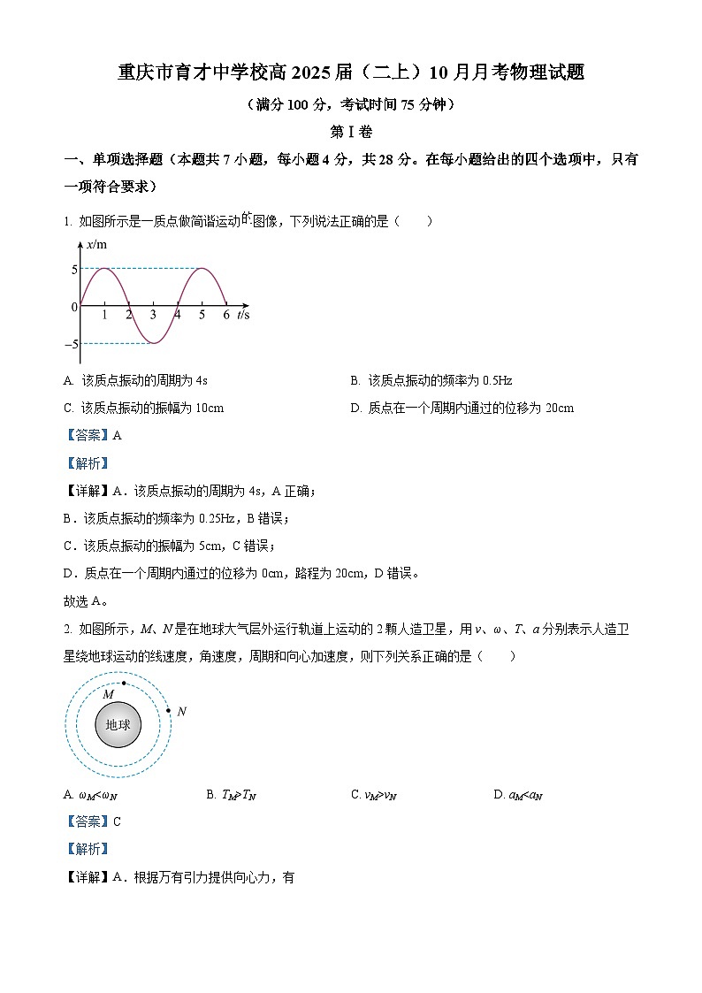 重庆市育才中学2023-2024学年高二物理上学期10月月考试题（Word版附解析）第1页