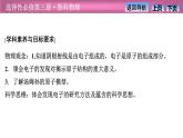 2023-2024学年鲁科版（2019）选择性必修第三册 4.1电子的发现与汤姆孙原子模型 课件