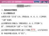 2023-2024学年鲁科版（2019）选择性必修第三册 4.1电子的发现与汤姆孙原子模型 课件