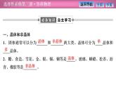 2023-2024学年鲁科版（2019）选择性必修第三册 2.1固体类型及微观结构 课件