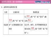 2023-2024学年鲁科版（2019）选择性必修第三册 2.1固体类型及微观结构 课件