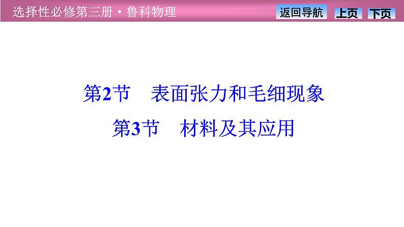 2023-2024学年鲁科版（2019）选择性必修第三册 2.2表面张力和毛细现象2.3材料及其应用 课件第1页