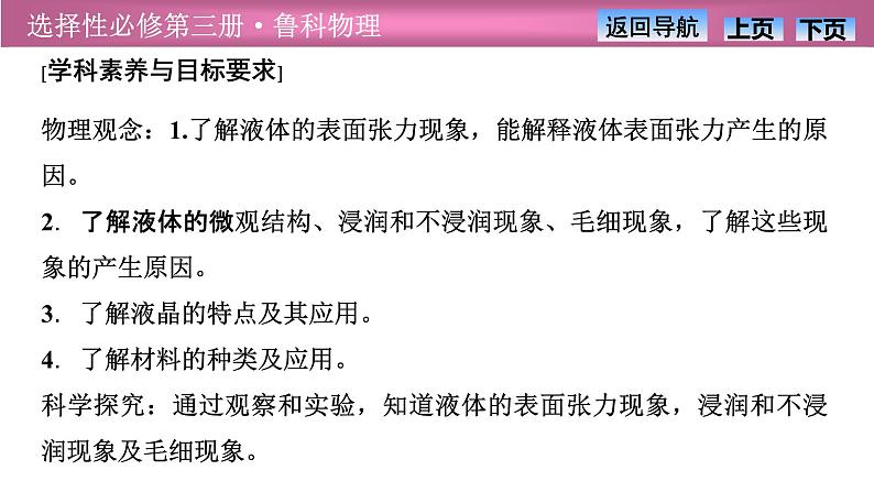 2023-2024学年鲁科版（2019）选择性必修第三册 2.2表面张力和毛细现象2.3材料及其应用 课件第2页