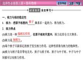 2023-2024學年魯科版（2019）選擇性必修第三冊 5.3核力與核能 課件