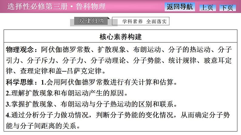 2023-2024学年鲁科版（2019）选择性必修第三册 第1章 分子动理论与气体实验定律 章末复习 课件第3页