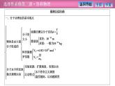 2023-2024学年鲁科版（2019）选择性必修第三册 第1章 分子动理论与气体实验定律 章末复习 课件